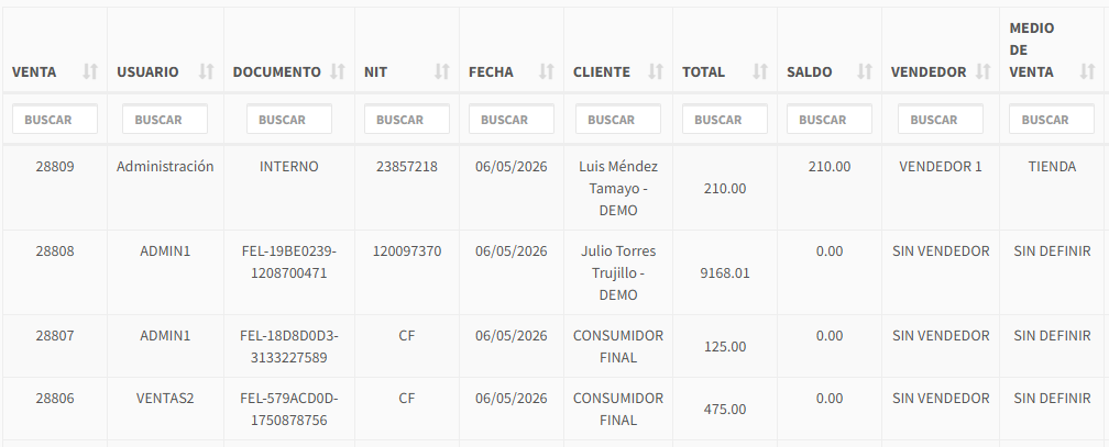Datos de tabla de ventas