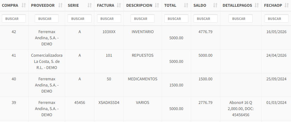 Listado de compras