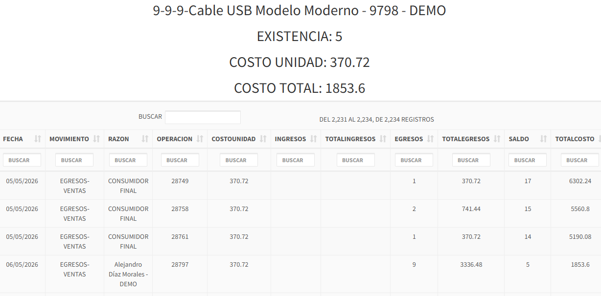 Kardex del producto