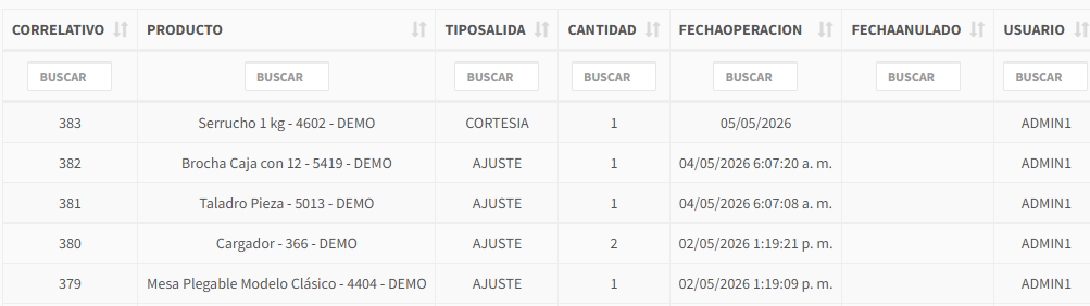 Reporte de salidas